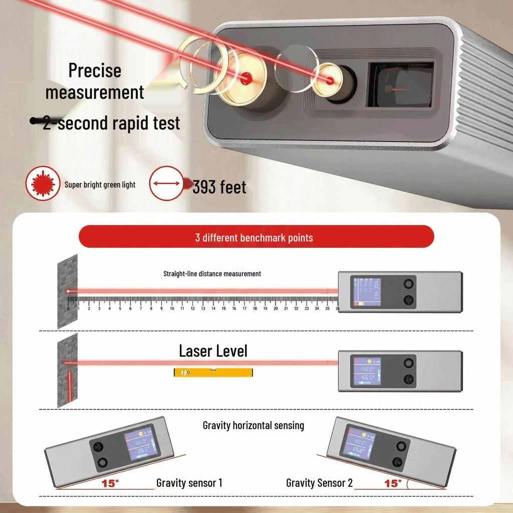 Handheld High Precision Infrared Laser Distance Meter—40m Portable Indoor/Outdoor Measuring Instrument