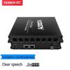 YR-DH07 8-канальный аудио и 2-портовый Ethernet оптоволоконный приемопередатчик