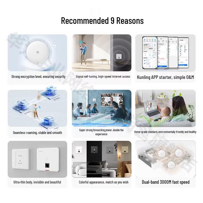 Huawei Whole Home WiFi 6 Mesh System Kit (CN version)
