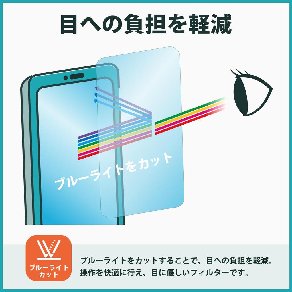 IFLYTEK AI Диктофон с подсветкой VOITER SR302 Pro Экран Синий свет Сделано в Японии Kayo&Karin Защитная пленка, Блокирующая, Ультрапрозрачная,