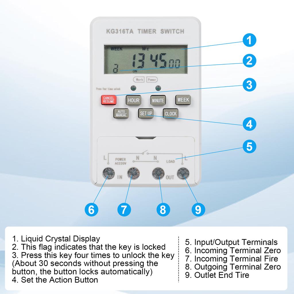 Ламинатор формата А4, 9 дюймов, термальный ламинатор, настольный, горячее и холодное ламинирование, 2 ролика