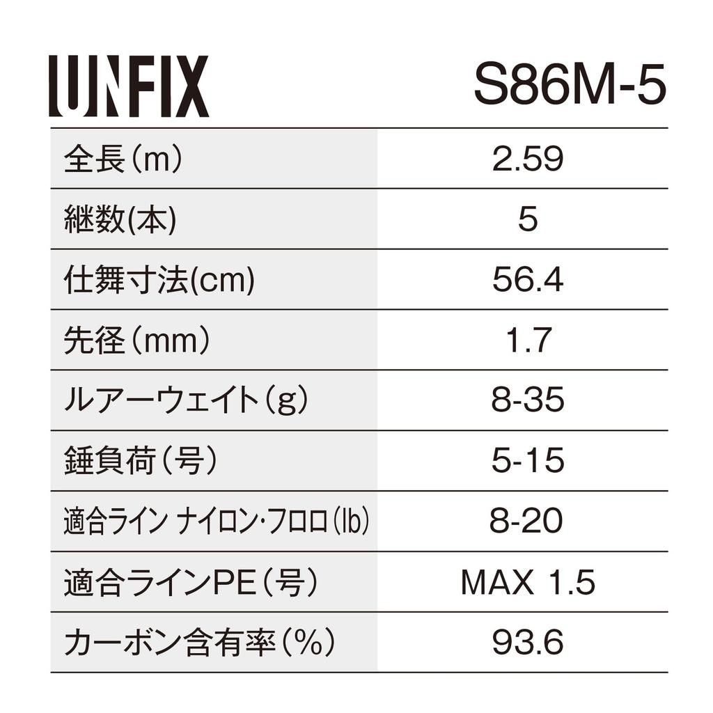 SHIMANO Удилище для фристайла 24 Unfix S86M-5