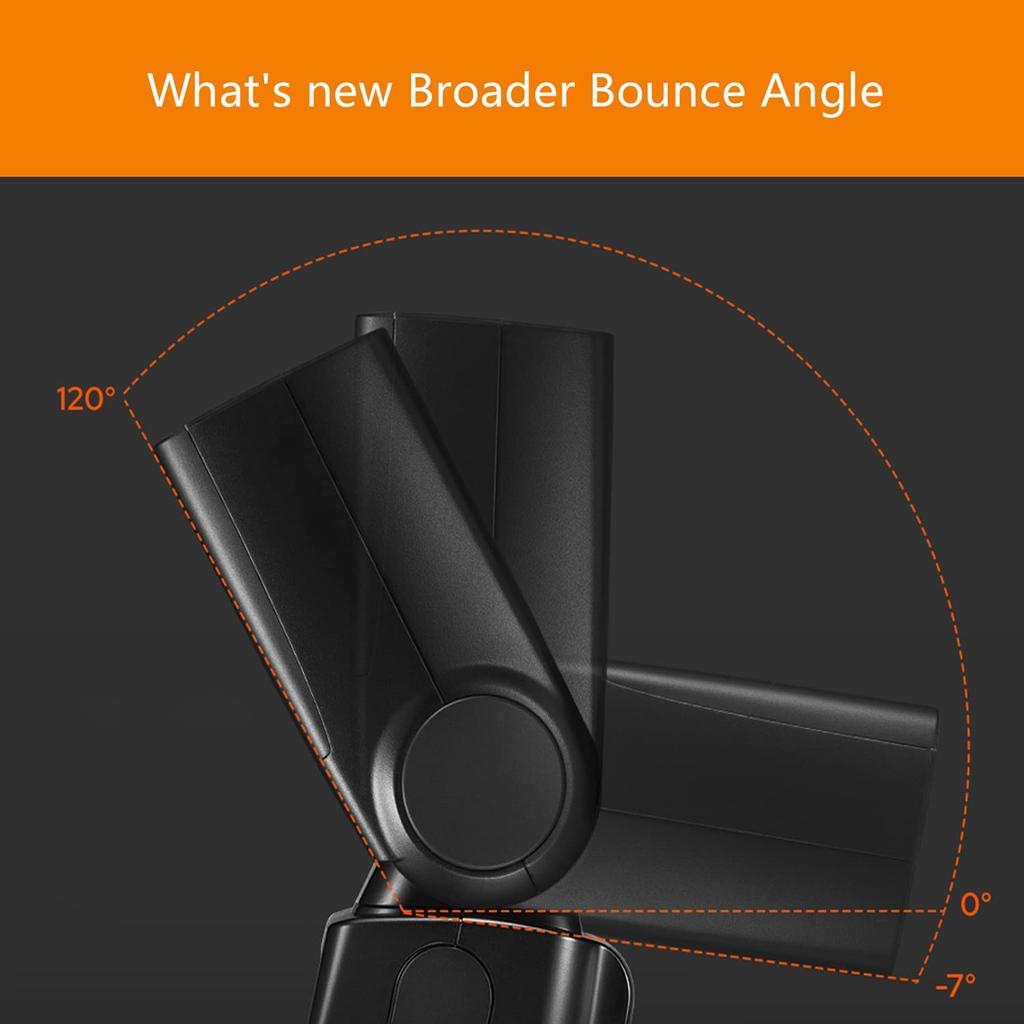 GODOX Thinklite TT685II-C TTL