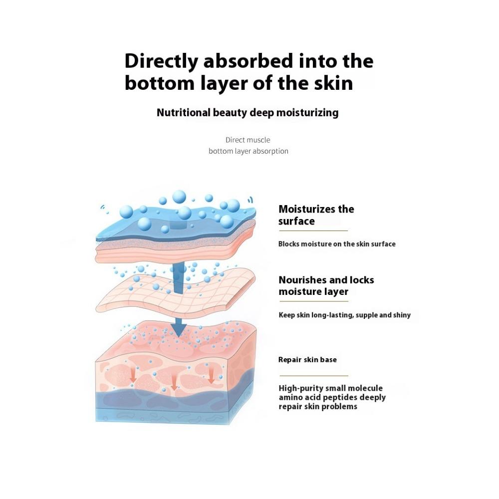 Polypeptide Egg Mask Tearing Hydrating Eggshell Mask Cream