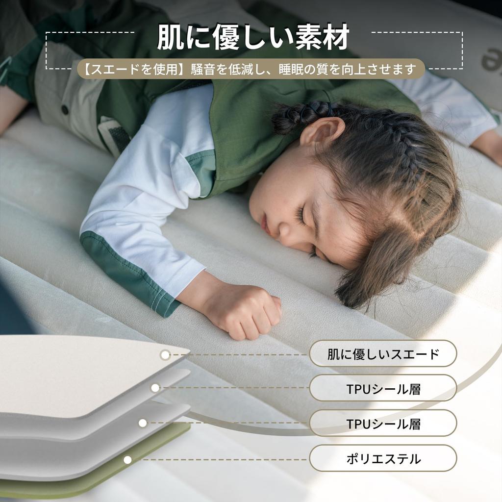 Naturehike Official Air Mat Suede Chamber Inflator Mat Легкий Компактный Кемпинговый Коврик Для Сна в Случае Бедствия Дома Для Хранения Сумка