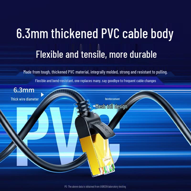 Ugreen Ethernet-кабель CAT7 из чистой меди с двойным экранированием