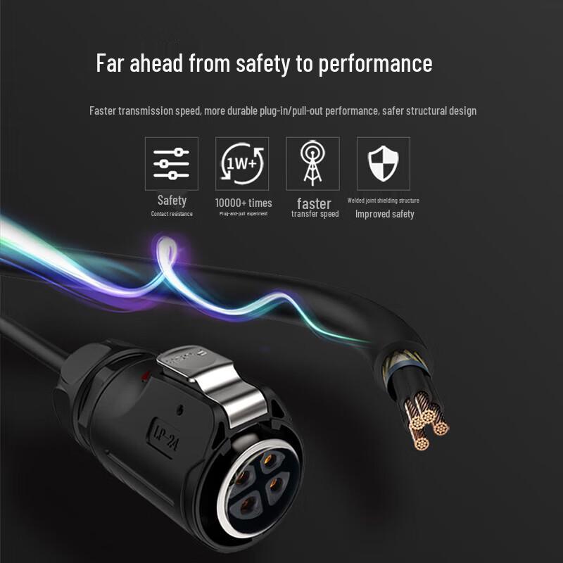 SUKO LP24 Waterproof Aviation Connector