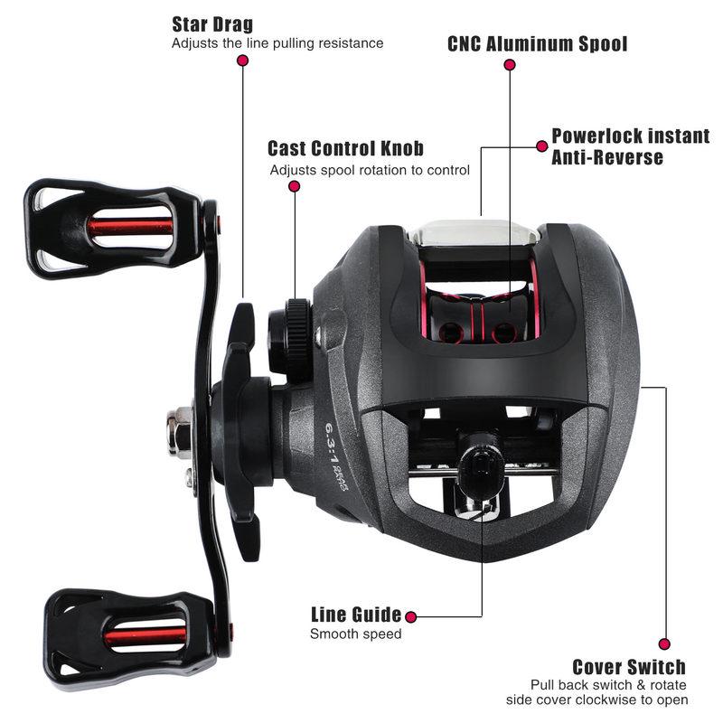 Baitcasting Fishing Reel Ultra Smooth 12+1 Shielded Ball Bearing High Speed 6.3:1 Gear Ratio Reel