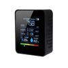 Air quality meter