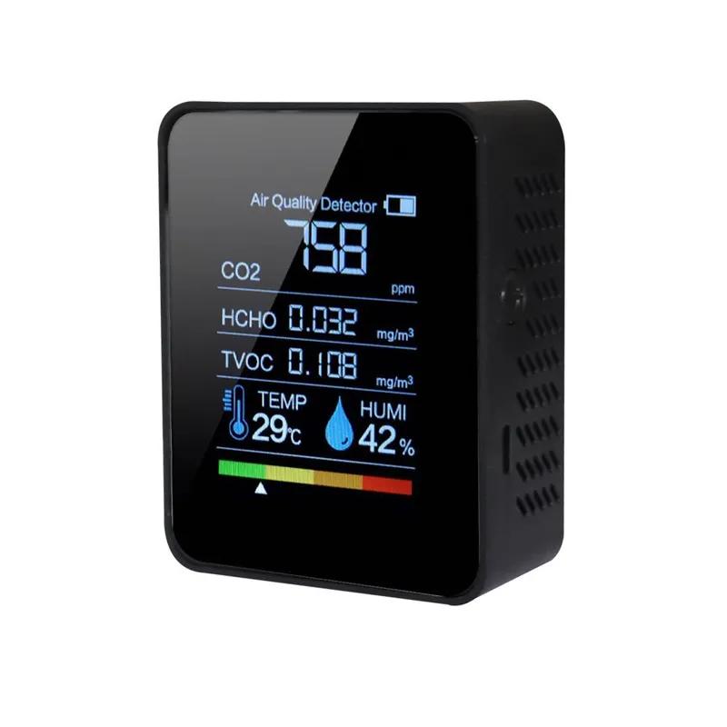 Air quality meter