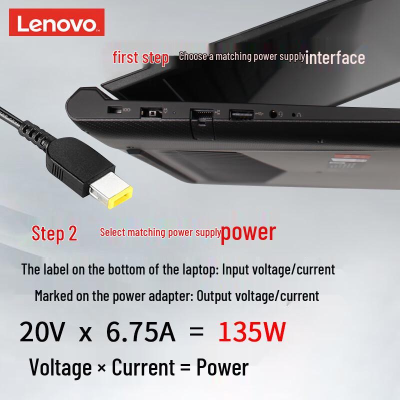 Lenovo Адаптер питания для ноутбука 135 Вт с квадратным разъемом