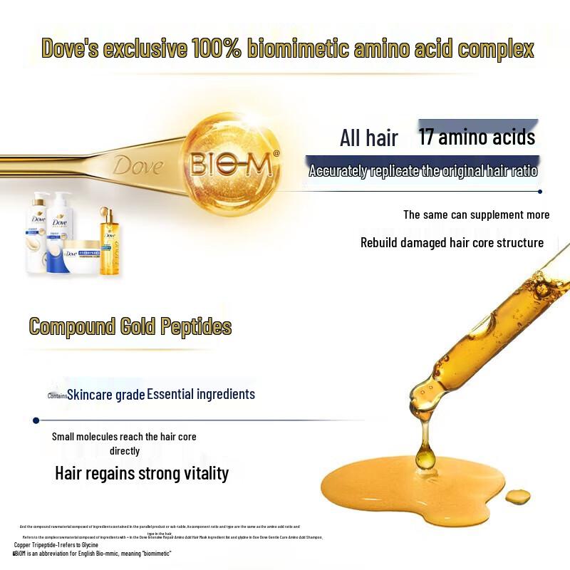 Dove Hair Strengthening & Moisturizing Shampoo Set