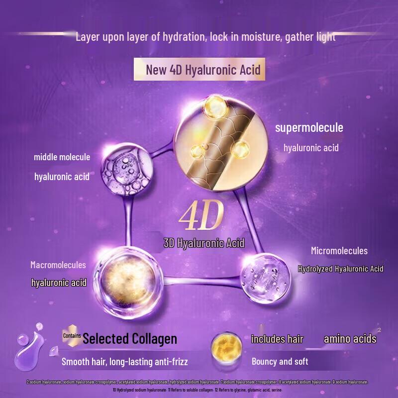 Lux Hydrating Silky Anti-Dandruff Shampoo