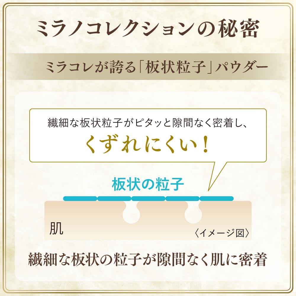 Milan Collection Face Up Powder 2025 Набор 24 г Сменный блок (Тело + 24г)