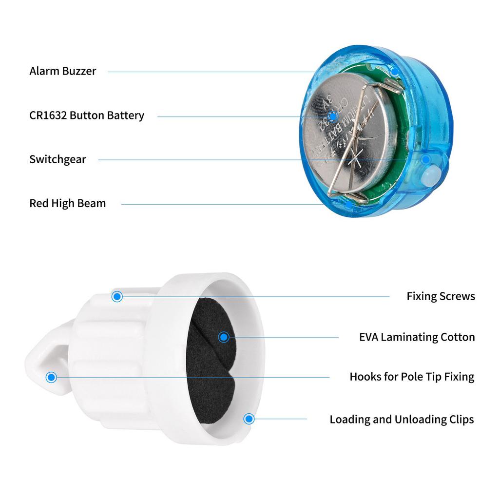 Сигнализаторы поклевок для ловли карпа со светодиодной подсветкой Индикаторы поклевок для ловли карпа Электронный звуковой сигнализатор поклевок для ловли карпа Простота использования