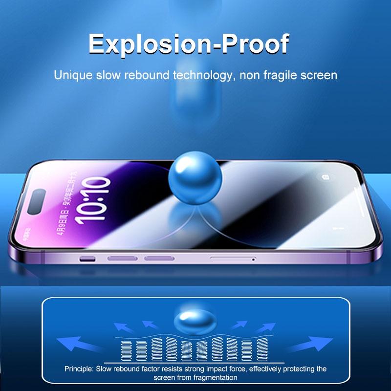 Xiaomi Mi 11 Lite Redmi Note 13s 13 12s 12 11s 11 10s 10 9s 9 8 Pro 12C 13C 10C 9T 9C Установка в один клик Защитная пленка из закаленного стекла