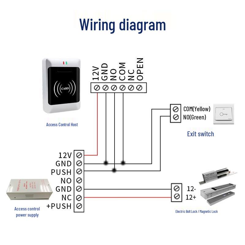 Realand X12C Waterproof IC Card Access Control System CN plug (adapter included)