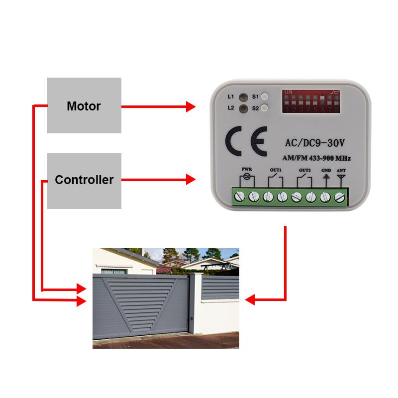 Garage Door Receiver Switch Controller AC/DC 9V-30V 220V 2 Channels 300MHz to 868MHz 433.92MHz