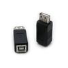 USB2.0 A To B Converter 2Pack USB2.0 Type A Female To Type B Female Adapter Compatible for Computer Hard Drive