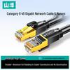 10-гигабитный Ethernet-кабель Shanze WX8050 CAT8
