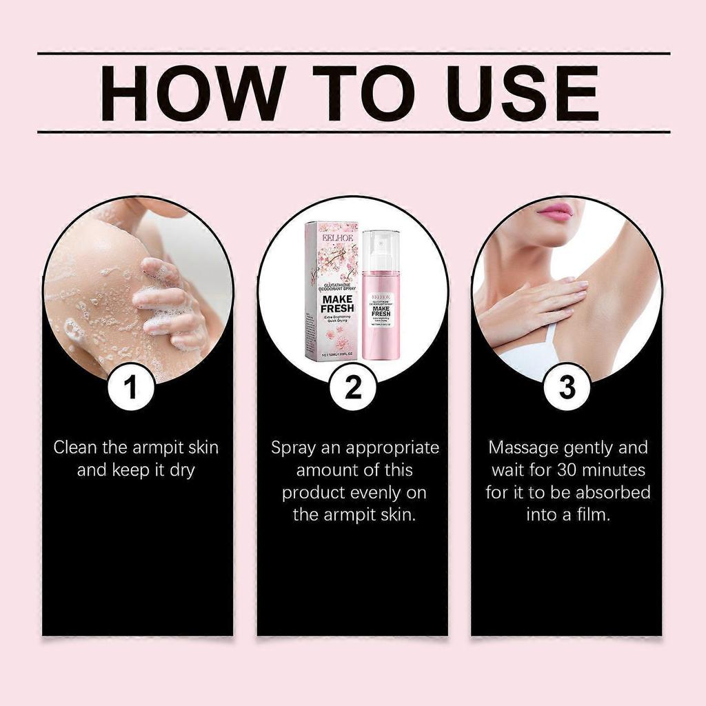 Glutathione Deodorant Spray - Long-Lasting Cherry Blossom Freshness, Non-Sticky Antiperspirant for Summer