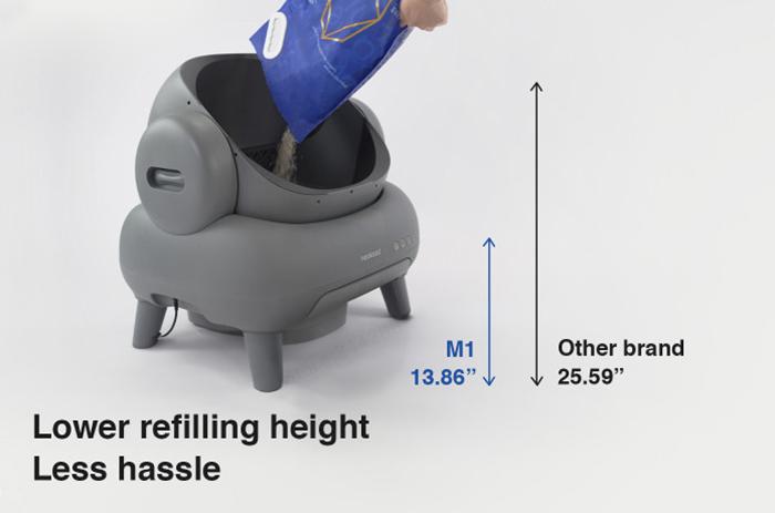 Neakasa M1 Neabot Открытый самоочищающийся автоматический кошачий туалет без запаха Самозащищающаяся песочница для кошек Умный кошачий туалет