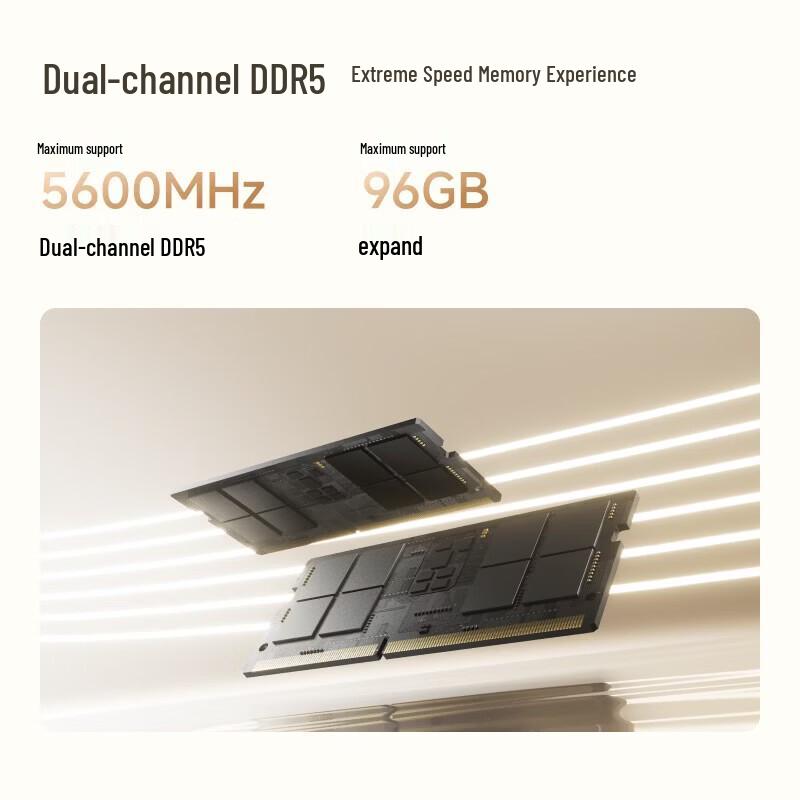 Мини-ПК MINISFORUM UM760 Plus Ryzen R5-7640HS (Китайская версия)