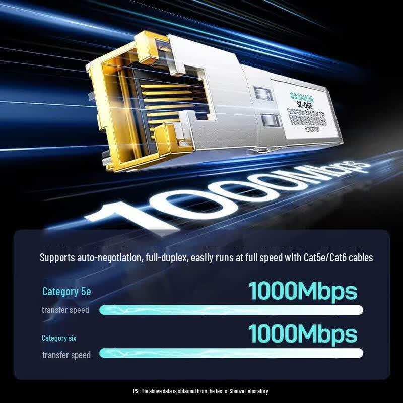 SAMZHE SFP Gigabit Fiber Optic to Ethernet Converter Module