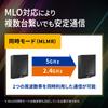 Wi-Fi 7 роутер NEC Aterm AM-7200D8BE