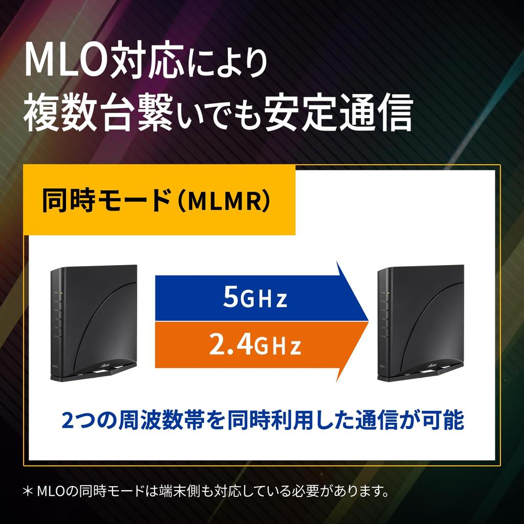 Wi-Fi 7 роутер NEC Aterm AM-7200D8BE