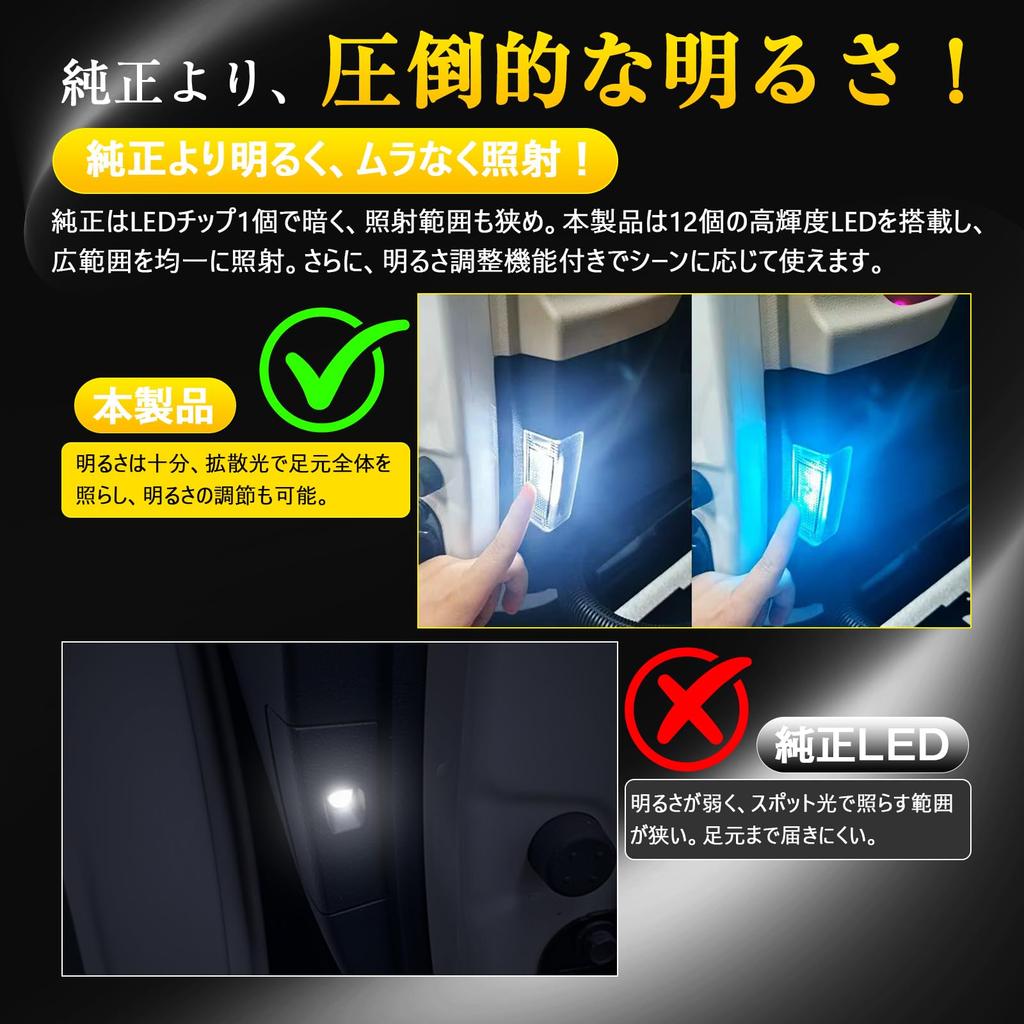 Perrace Alphard Vellfire 40 Series 2nd Row Sliding Door LED Courtesy Lamp, White and