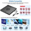 External Blu-ray Drive Portable Optical Drive for Laptop PC CD/DVD RW Player Burner with USB3.0 Type-C SD TF Card Slots