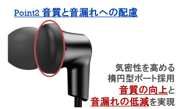 Наушники Panasonic "Стерео внутриканальные, белые/черные" RP-NJ100S1-W