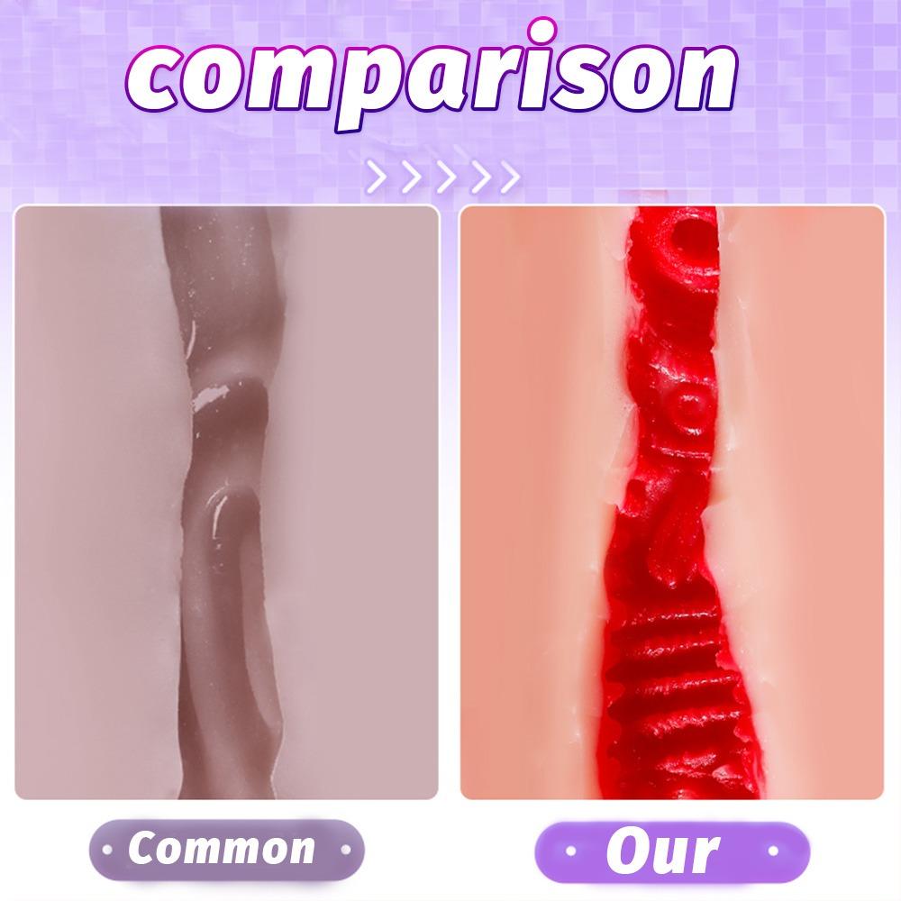 Realistic Masturbator Pussy Pocket Pussy Sex Toy for Men 3D Internal Structure of Vagina with Lips Masturbator for Men