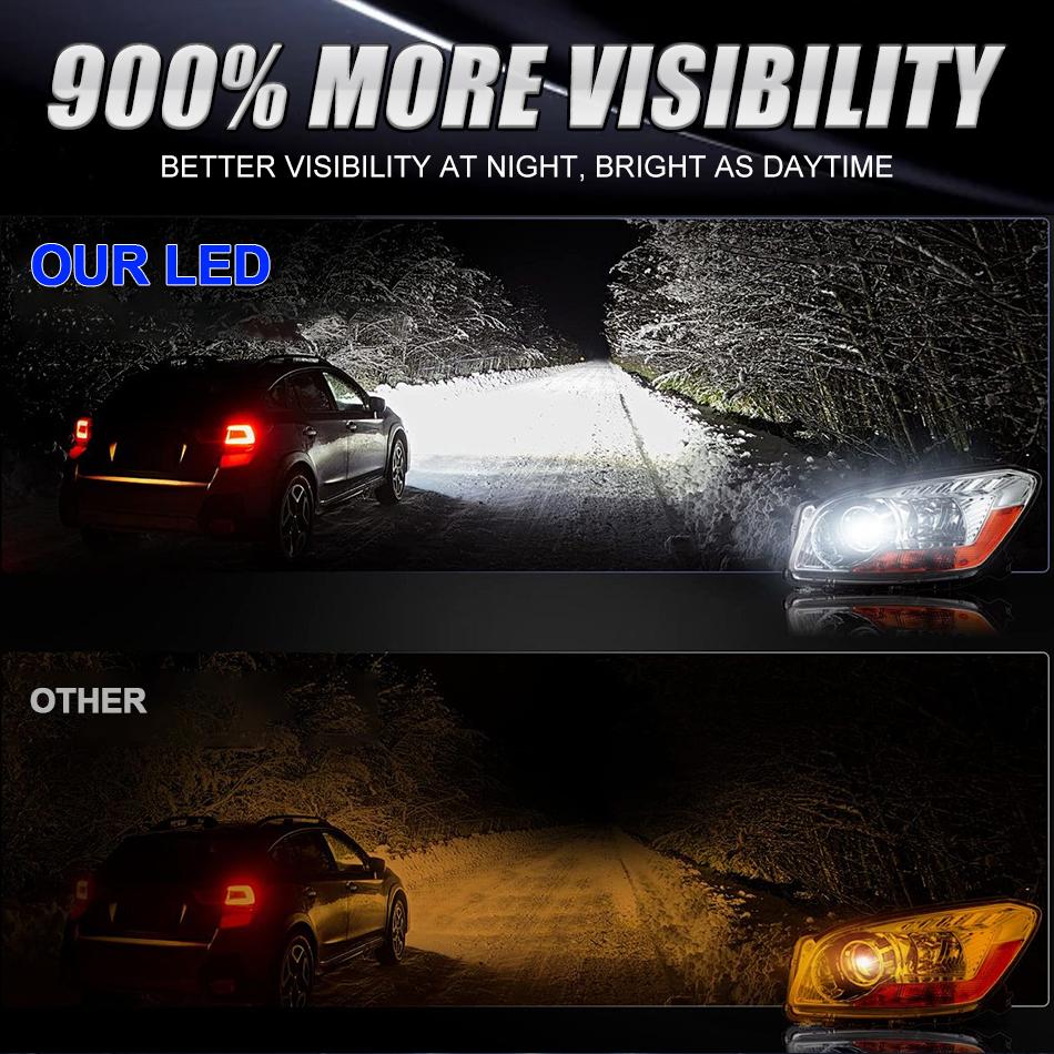 D1S D3S 360 LED Headlight Bulbs HID D2S D4S D5S D8S LED Canbus D1R D2R D3R D4R Xenon Turbo Lamp Plug&Play 12V For Projector Lens
