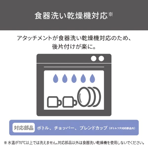 Tescom Hand Blender (Mash, Mix, Chop), Dishwasher Safe, Easy-Removal Plug, Recipe Book Included, Baby Food, Metal, Authentic Product, TBL20A-W