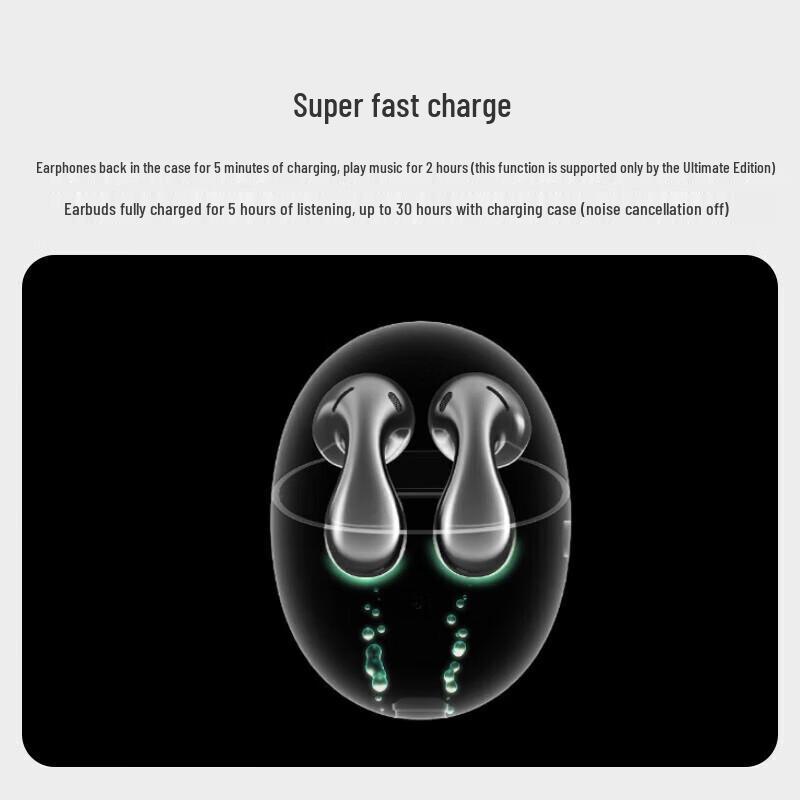 Huawei FreeBuds 5 Water Drop Noise-Cancelling Earbuds