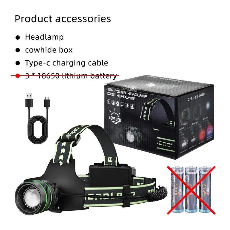 60W High Power Spotlight Long Range Headlamp Type-C Charging 5 Lighting Modes Wave Hand Induction Flashlight Output For Camping