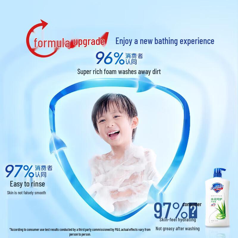 Safeguard Healthy Protection Lemon Scent Shower Gel