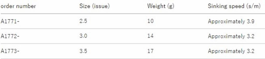 Yo Zuri Приспособление для кальмара Egi EZ-Q Cast Rattle 3.0 A1772-KRIE (0502)