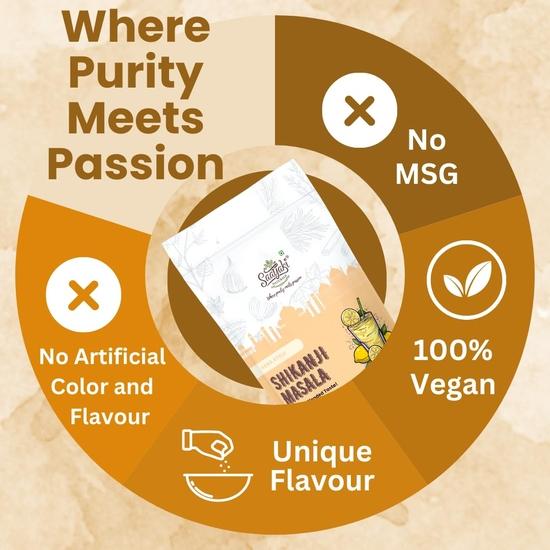 Saatyaki Naturals Shikanji Masala -50gm | Pure and Natural Ingredients| Tangy & Refreshing Summer Drink | Nimbu Pani Powder | No Preservatives