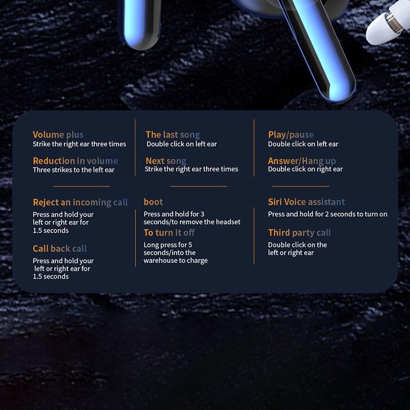 TWS Беспроводная Bluetooth-гарнитура Беспроводная гарнитура Спортивная гарнитура Hi-Fi стереозвуковые наушники с микрофоном для IOS/Xiaomi/HUAWEI