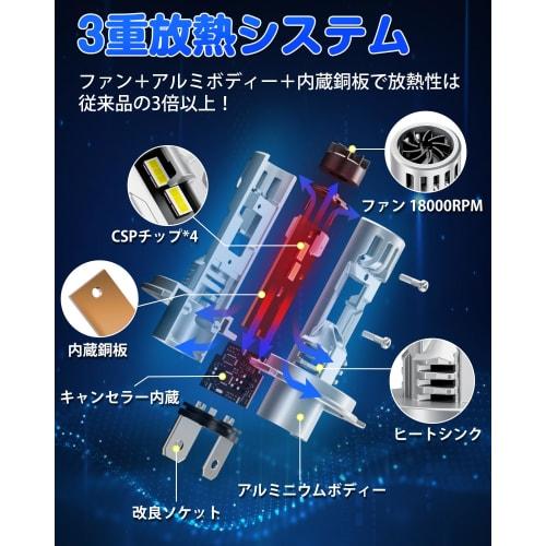 H4 LED Super Explosive Model" SUPAREE H4 LED Headlight Vehicle Inspection Compatible Explosive 10x Brightness 20000LM Hi/Lo Switching 6500K For Cars/