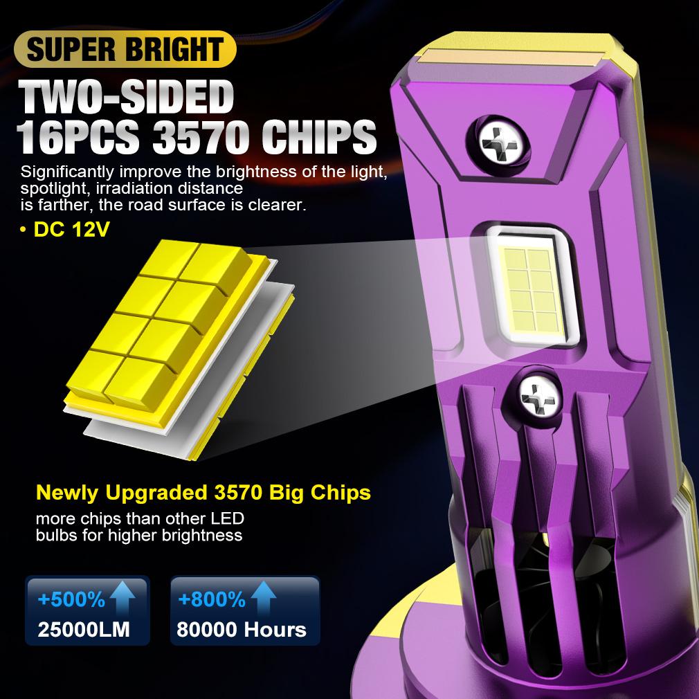 2 шт. H4 H7 светодиодные лампы для фар H1 H11 9005 HB3 9006 HB4 9012 Hir2 светодиодные мини-автомобильные турбоналобные лампы 50 Вт 25000 лм автомобильная беспроводная лампа 6000 К супер яркий белый