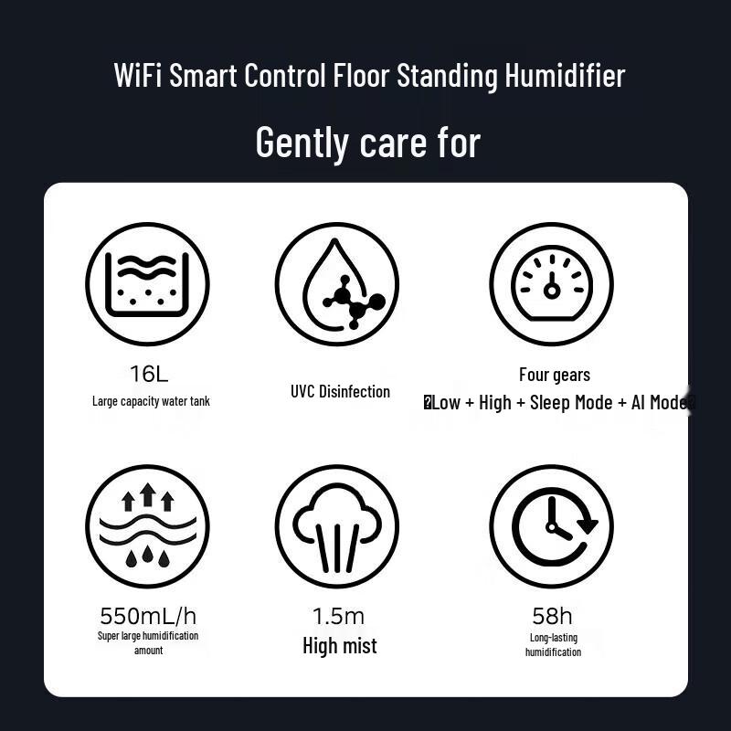 Midea SCK-L160 8L Top-Fill Air Humidifier with AI Control CN plug (adapter included)
