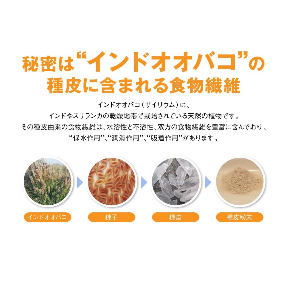 Nissin Foods Triple Barrier Плантан Псиллиум Сладкий и освежающий лимонный вкус Набор из 3 коробок по 30 штук в коробке Жир Сахар Соль Нейтральный жир Уровень сахара в крови