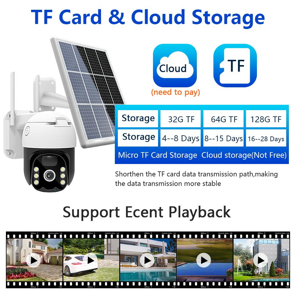 EVKVO 8x ZOOM Солнечная IP-камера Wi-Fi Уличная PTZ Камера с аккумулятором Тревога Обнаружение движения PIR 3м кабель