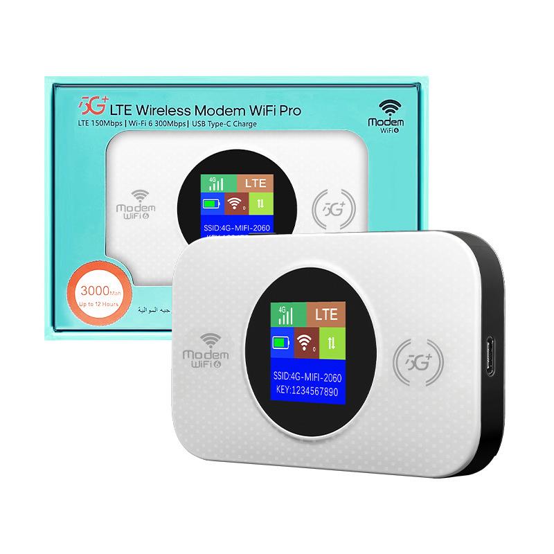 Portable 4G WiFi Router for North & South America - Covers USA, Canada, Mexico, Argentina