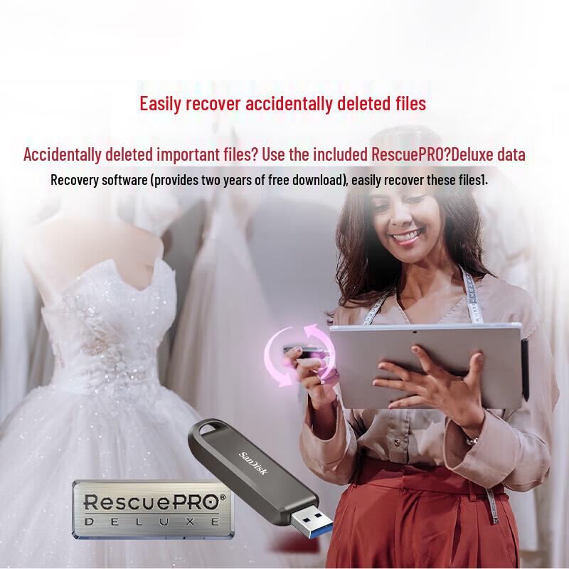 SanDisk CZ820 USB 3.2 Портативный SSD