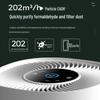 Honeywell Desktop Air Purifier
